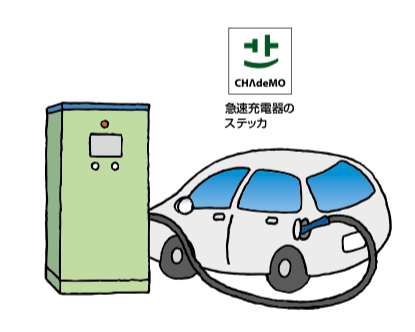 付録